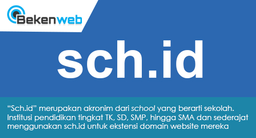 Contoh Surat Permohonan Domain .Sch.id